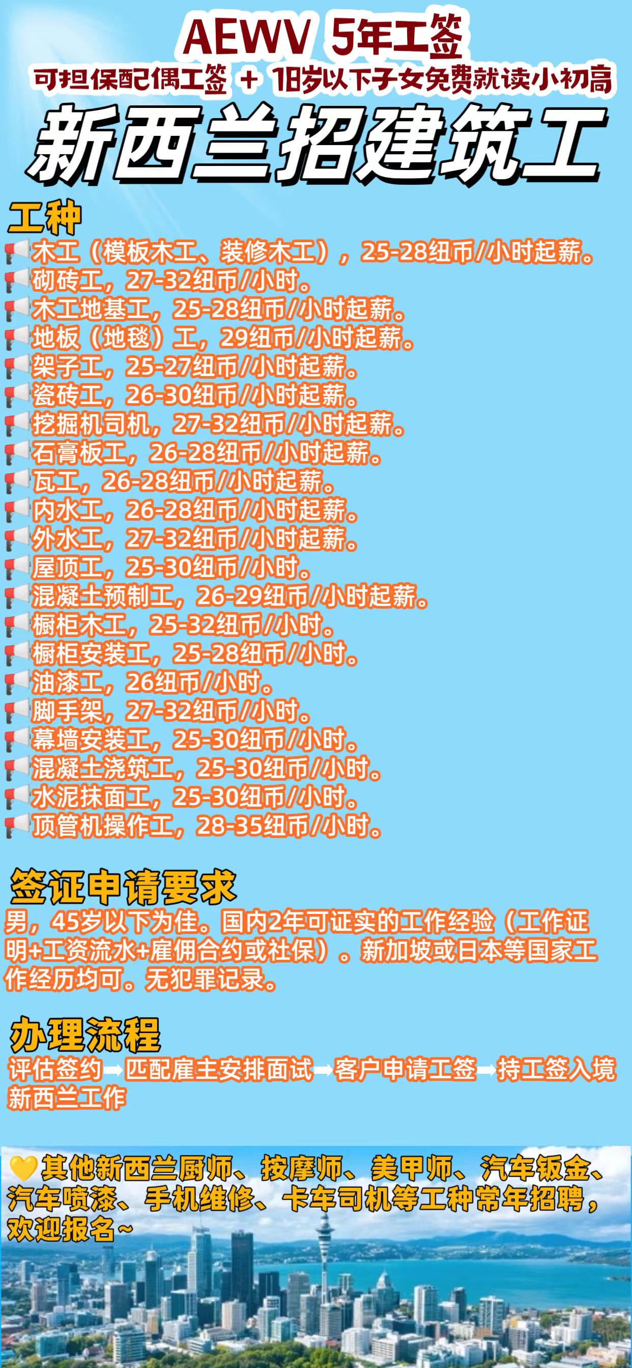 新西兰.jpg