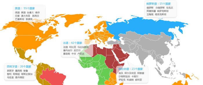 从世界地图看小语种国家分布