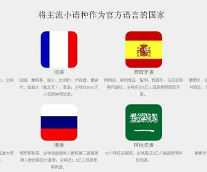 主要小语种国家说明